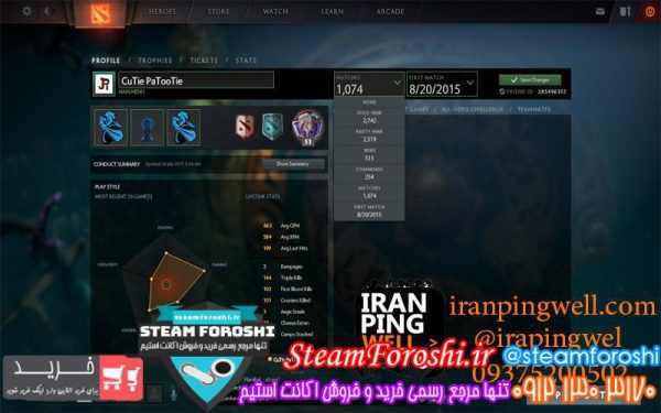 فروش اکانت MMR 2700