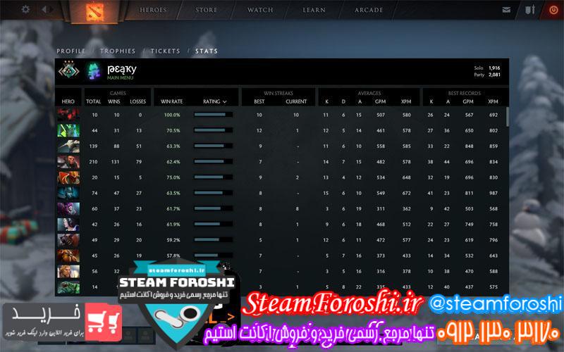 فروش اکانت دوتا ۲ کد 325