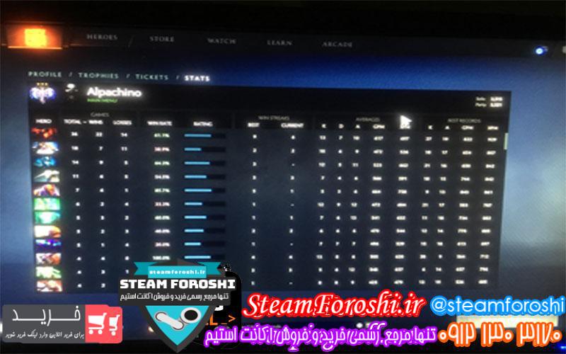 فروش اکانت دوتا ۲ کد 414