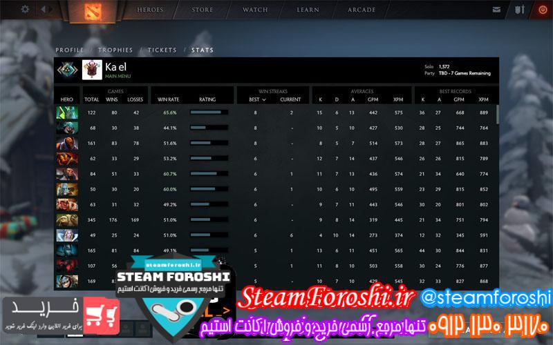 فروش اکانت دوتا ۲ کد 360