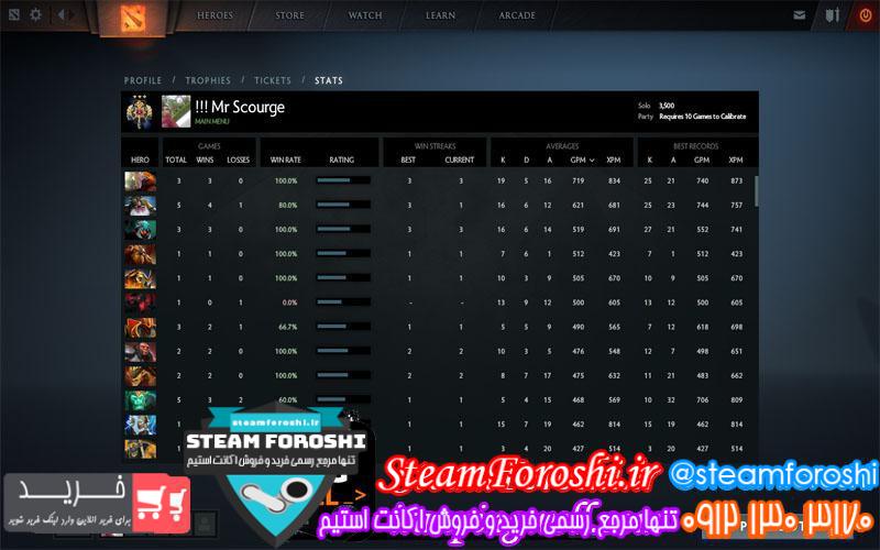 فروش اکانت دوتا ۲ کد ۳۷۵