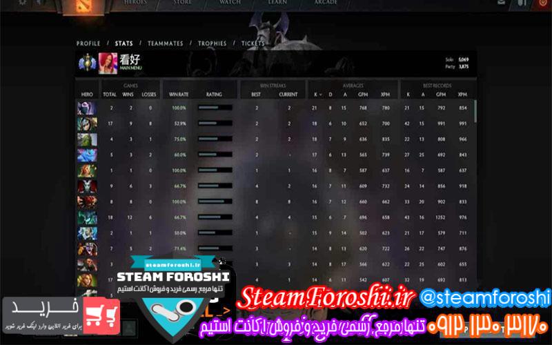 فروش اکانت دوتا ۲ کد 483