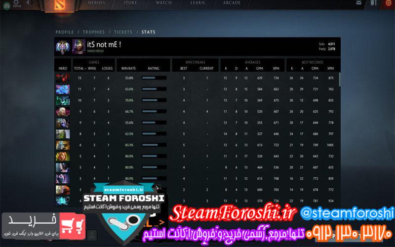 فروش اکانت دوتا ۲ کد 433