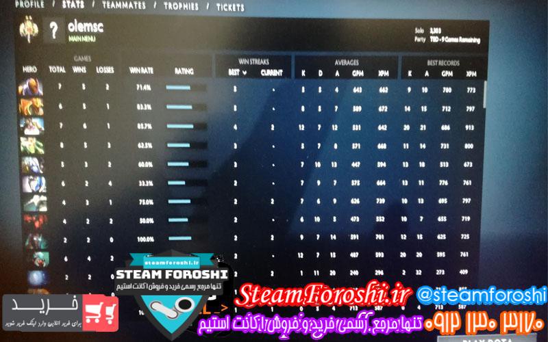 فروش اکانت دوتا ۲ کد 486