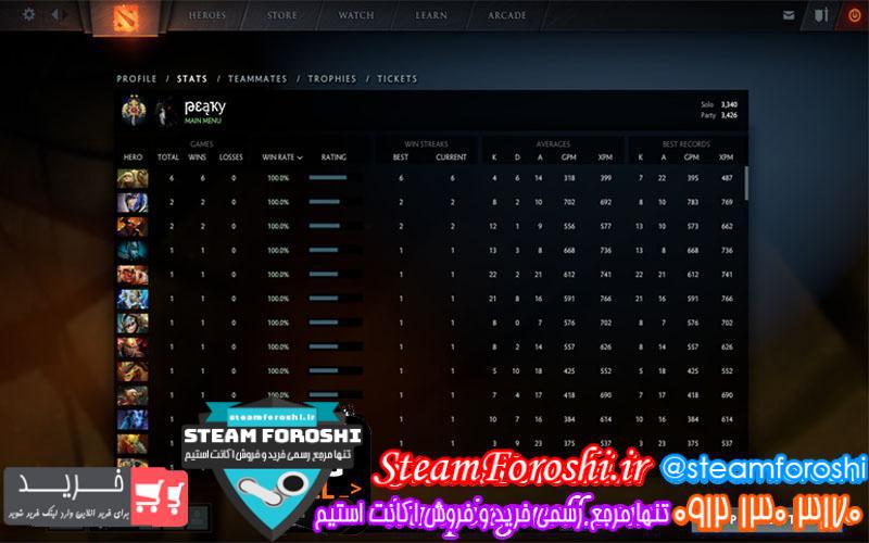 فروش اکانت دوتا ۲ کد 668