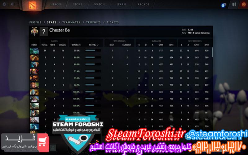 فروش اکانت دوتا ۲ کد 869