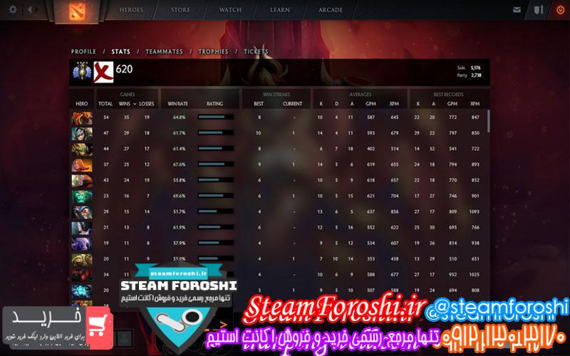 فروش اکانت دوتا ۲ کد 924