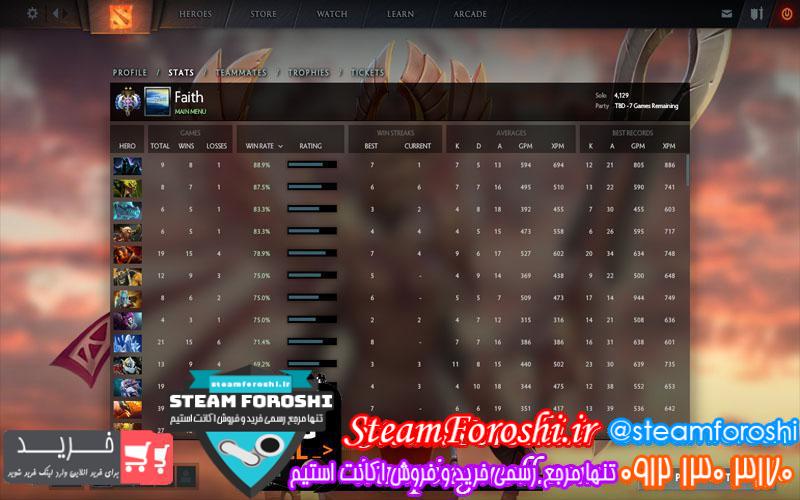 فروش اکانت دوتا ۲ کد 1063