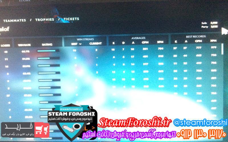 فروش اکانت دوتا ۲ کد 1224