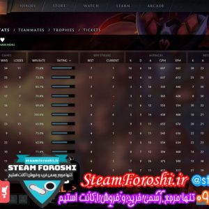 فروش اکانت دوتا ۲ کد 1280