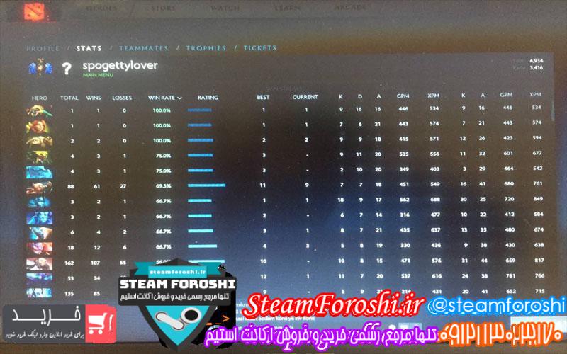 photo_2018-10-15_10-31-18 فروش اکانت دوتا ۲ کد 1502