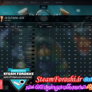 فروش اکانت دوتا ۲ کد 1517