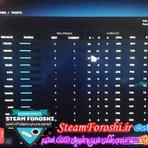 فروش اکانت دوتا ۲ کد 1606