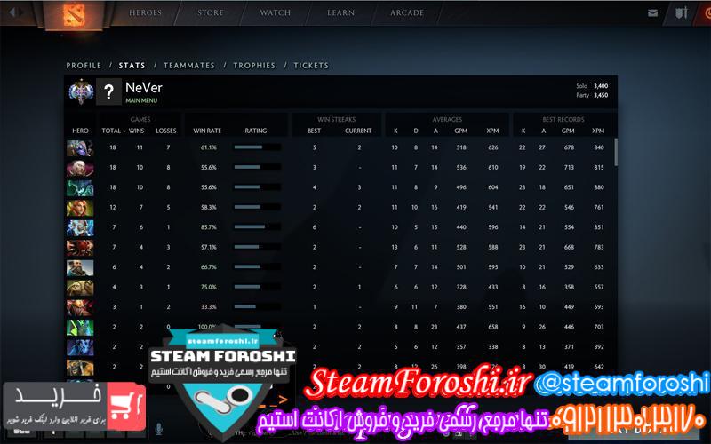 photo_2018-11-03_10-33-44 فروش اکانت دوتا ۲ کد 1616