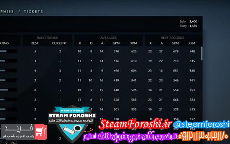 photo_2018-11-24_12-17-12 فروش اکانت دوتا ۲ کد 1727