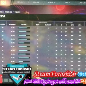 فروش اکانت دوتا ۲ کد 1776