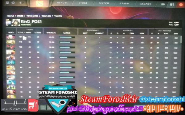 فروش اکانت دوتا ۲ کد 1776