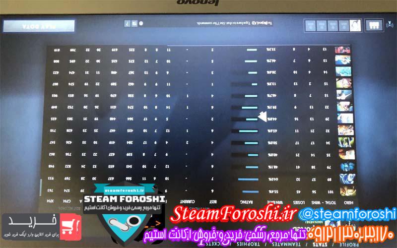 فروش اکانت دوتا ۲ کد1853