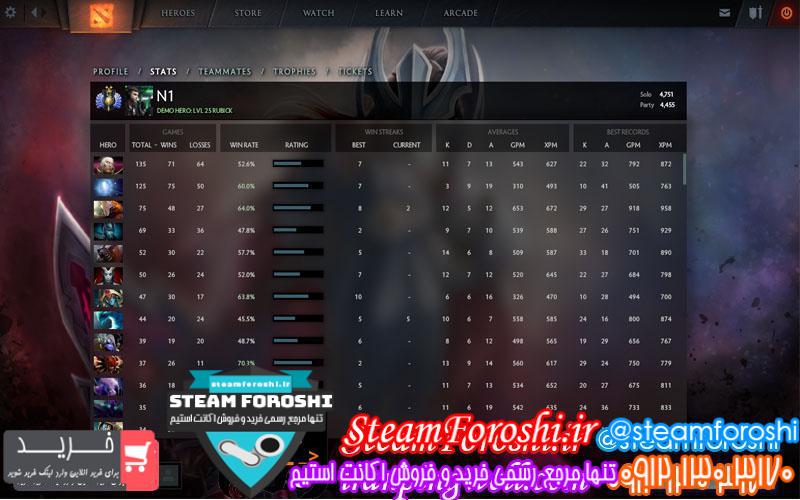 فروش اکانت دوتا ۲ کد 1890