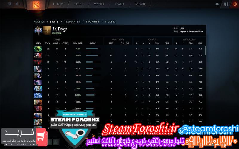 فروش اکانت دوتا ۲ کد 2024