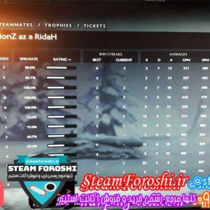 فروش اکانت دوتا ۲ کد 2027