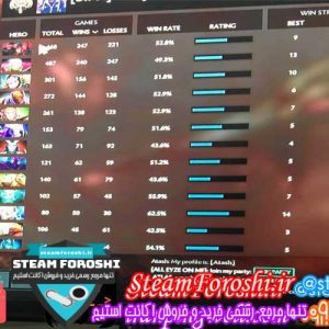 فروش اکانت دوتا ۲ کد 2102