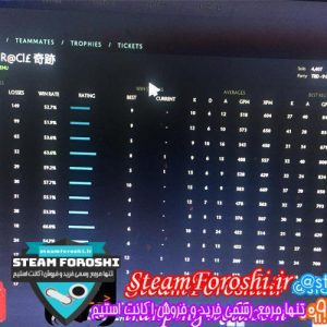 فروش اکانت دوتا ۲ کد 2141