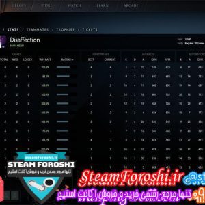 فروش اکانت دوتا ۲ کد 2187
