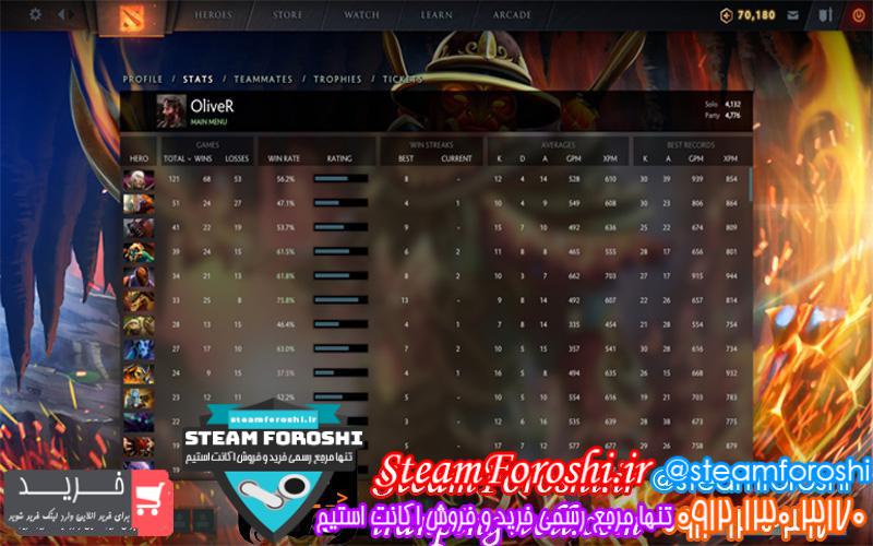 فروش اکانت دوتا ۲ کد 2196