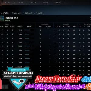 فروش اکانت دوتا ۲ کد 2232