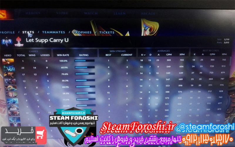 فروش اکانت دوتا ۲ کد 2254