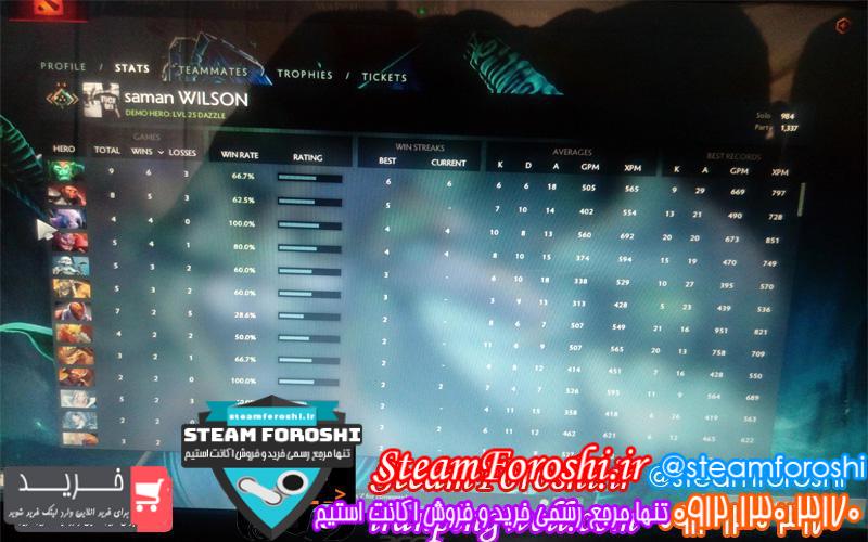 فروش اکانت دوتا ۲ کد 2308