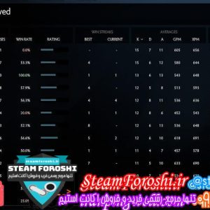 فروش اکانت دوتا ۲ کد 2323