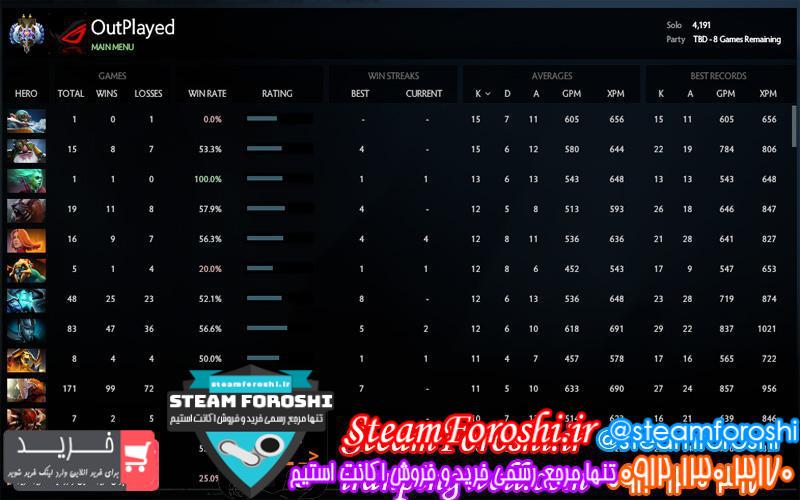 فروش اکانت دوتا ۲ کد 2323