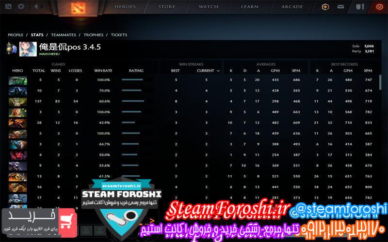 فروش اکانت دوتا ۲ کد 2393