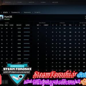 فروش اکانت دوتا ۲ کد 2408