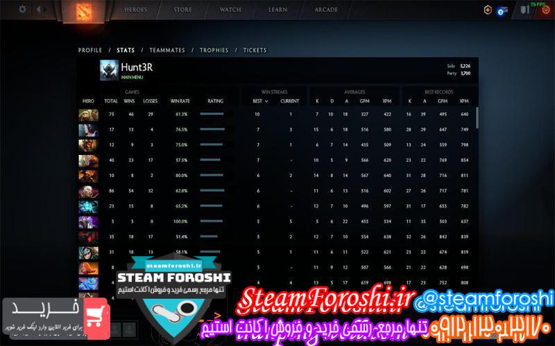 فروش اکانت دوتا ۲ کد 2408