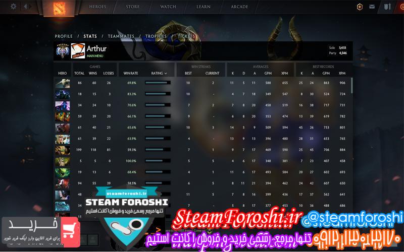 فروش اکانت دوتا ۲ کد 2546