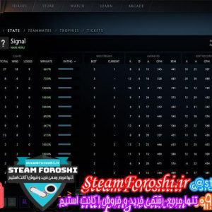 فروش اکانت دوتا ۲ کد 2558