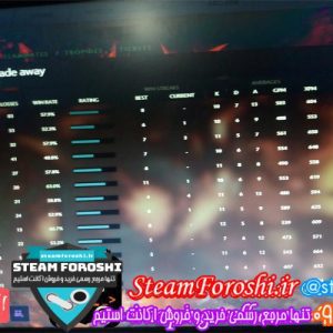 فروش اکانت دوتا ۲ کد 2580