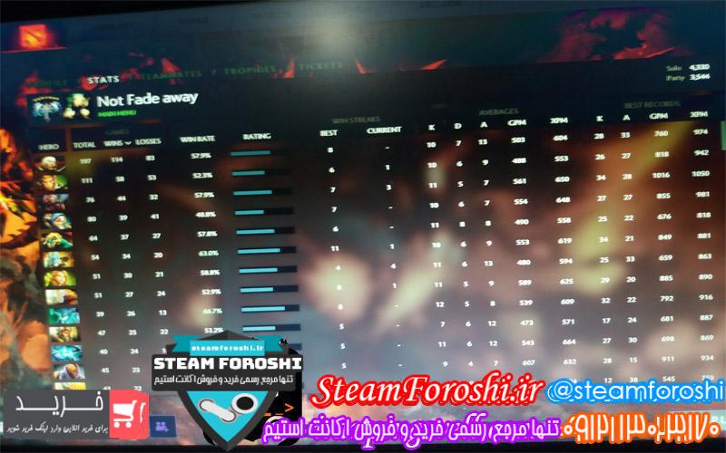 فروش اکانت دوتا ۲ کد 2580