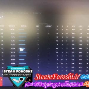 فروش اکانت دوتا ۲ کد 2605