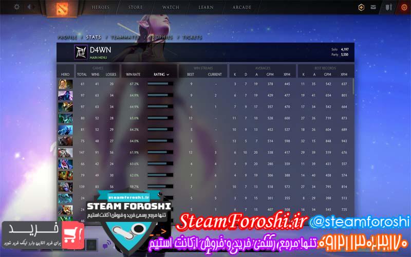 فروش اکانت دوتا ۲ کد 2675