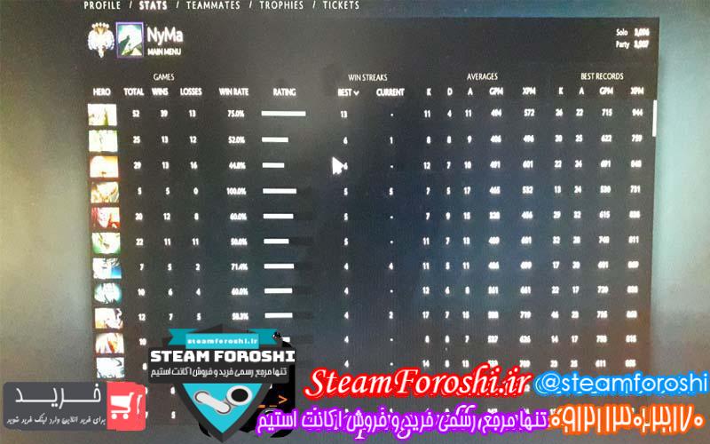 فروش اکانت دوتا ۲ کد 2676