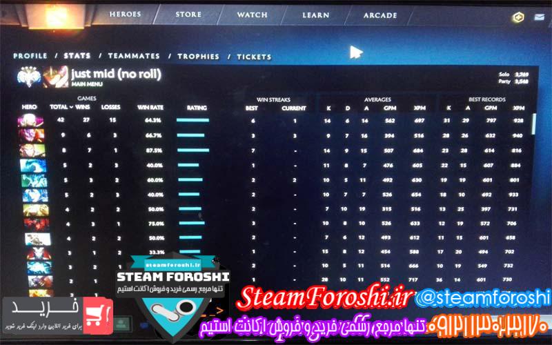 فروش اکانت دوتا ۲ کد 2700