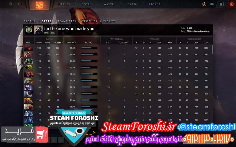 فروش اکانت دوتا ۲ کد 2698