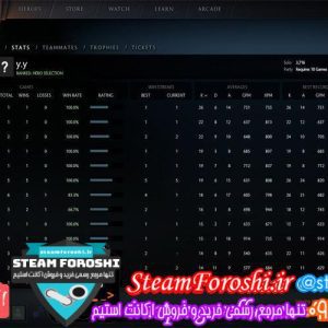 فروش اکانت دوتا ۲ کد 2715