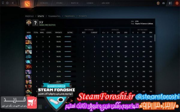 فروش اکانت دوتا ۲ کد 2715