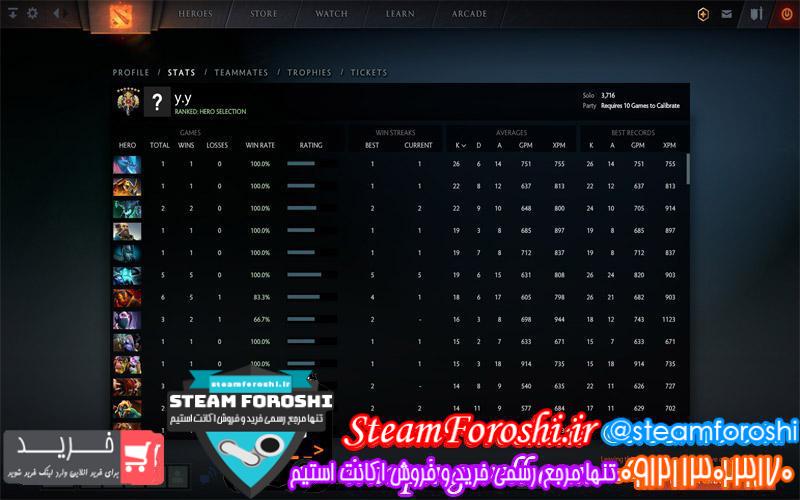 فروش اکانت دوتا ۲ کد 2715