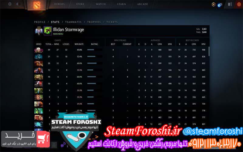 فروش اکانت دوتا ۲ کد 2742